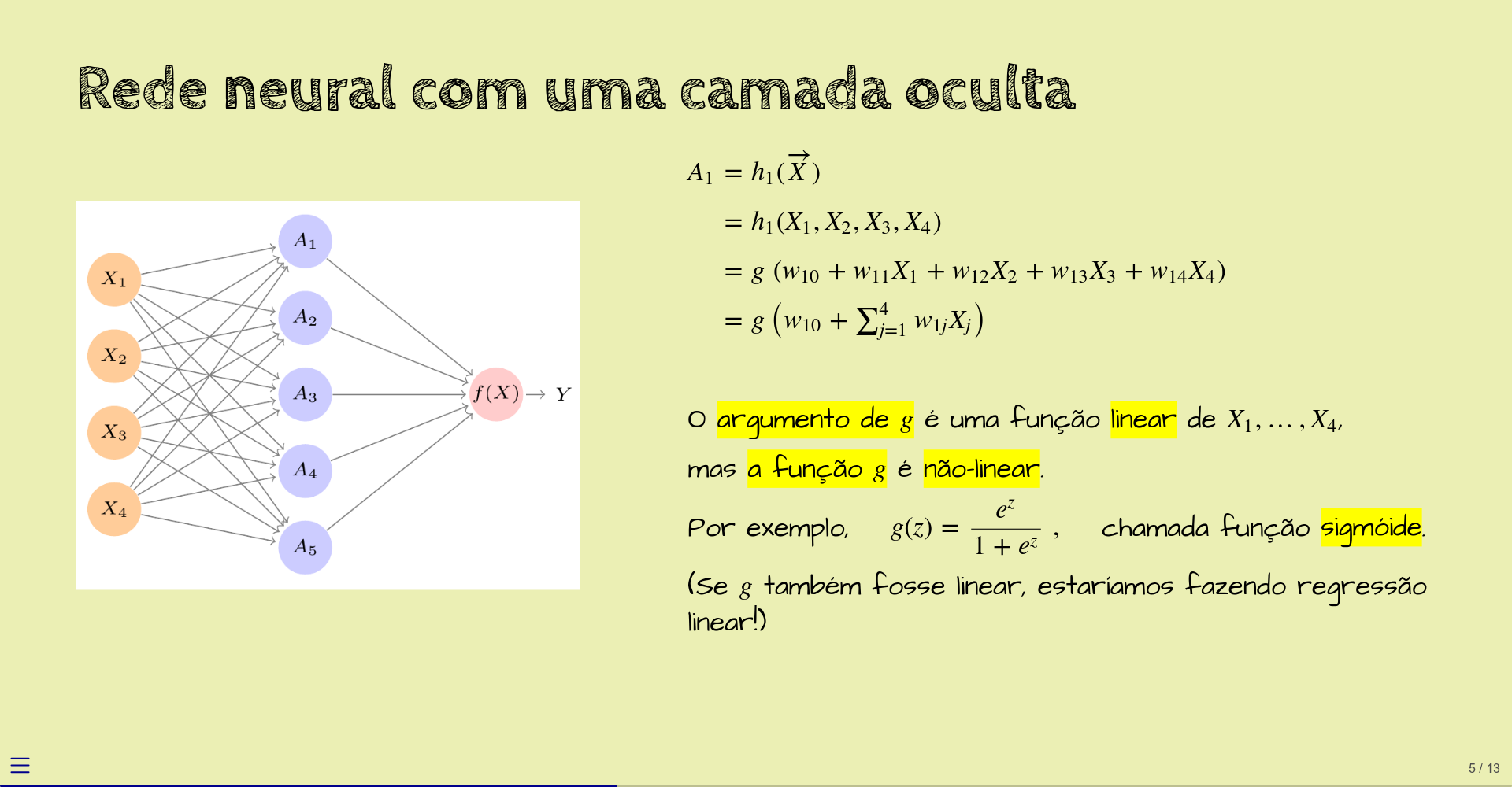 equações para um nó da rede