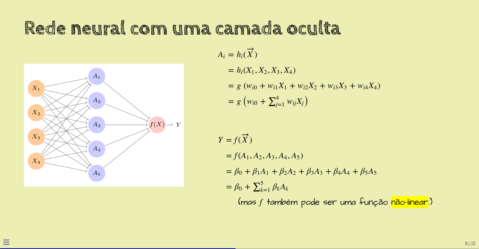 equações para todos os nós da rede