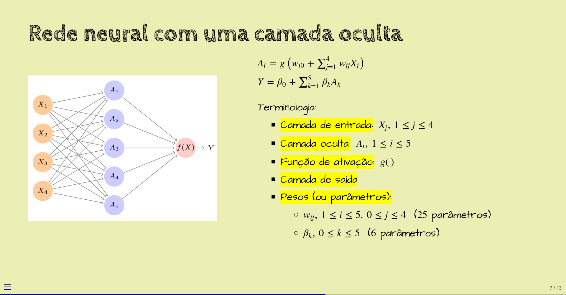 terminologia